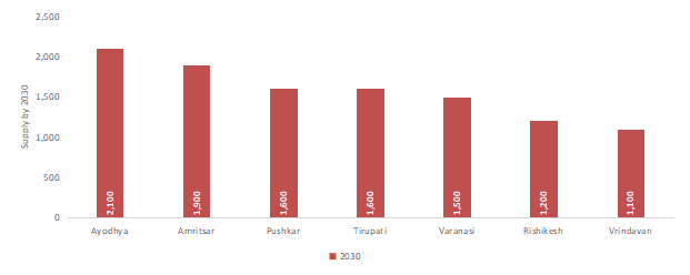 graph.png